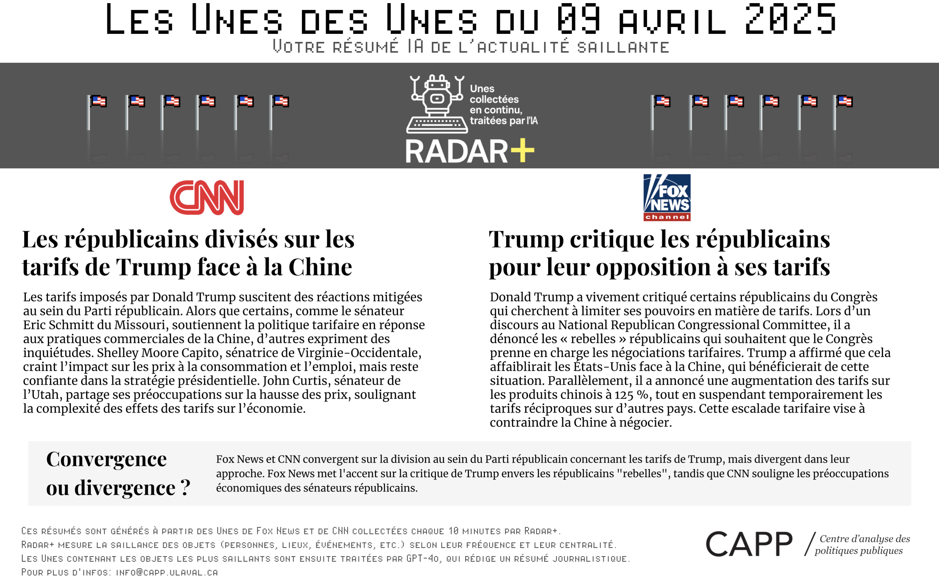 Graphique
