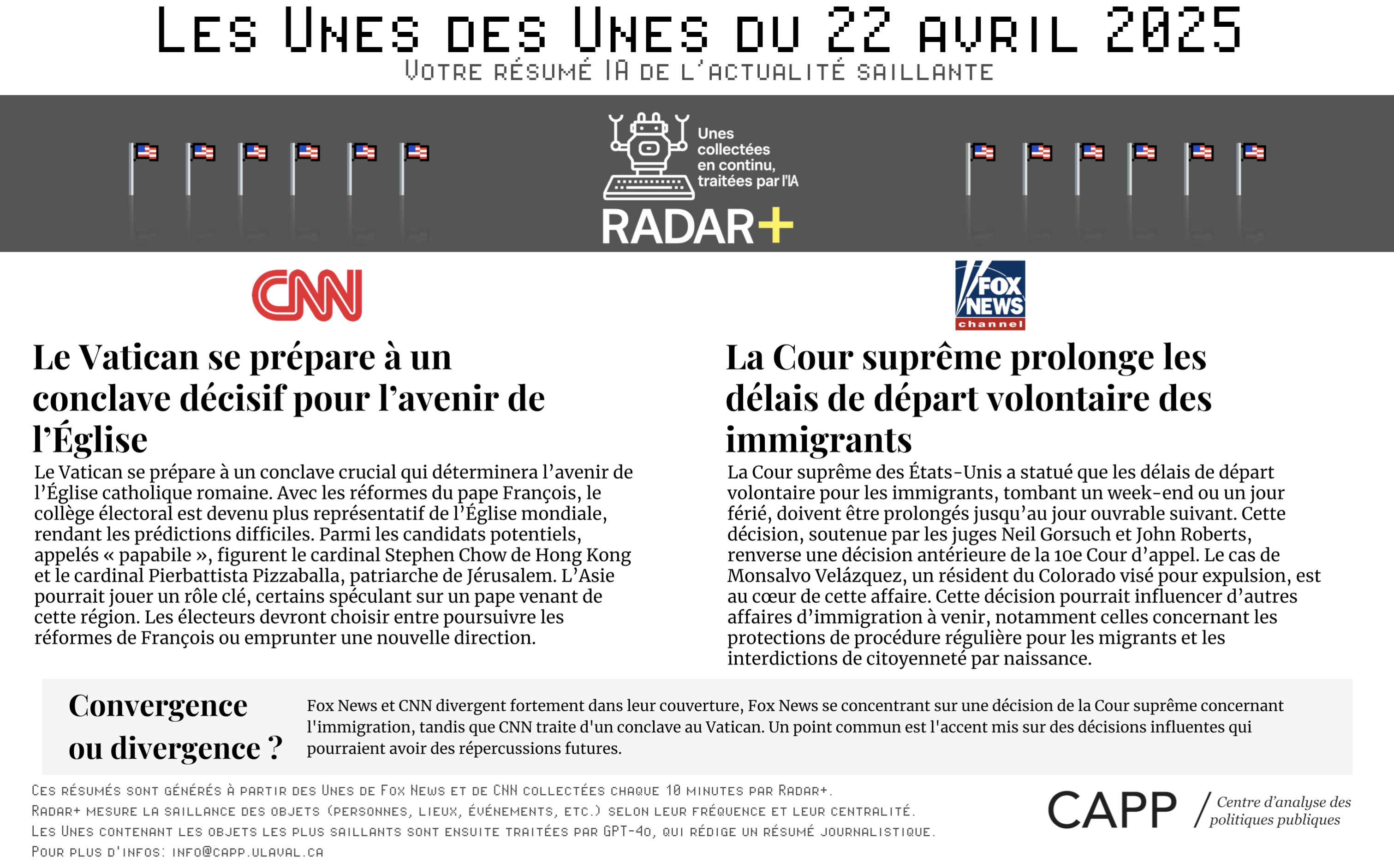 Graphique